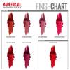 imageMaybelline Color Sensational Made for All Lipstick Crisp Lip Color ampamp Hydrating Formula Ruby For Me Red 1 Count382 RED FOR ME