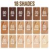 imageMaybelline Lifter Stix MultiUse Face Stick  Contour Bronzer Concealer and Foundation Stick AllInOne Creamy Face Makeup with Cranberry Seed Oil 35 1 Count55  Neutral